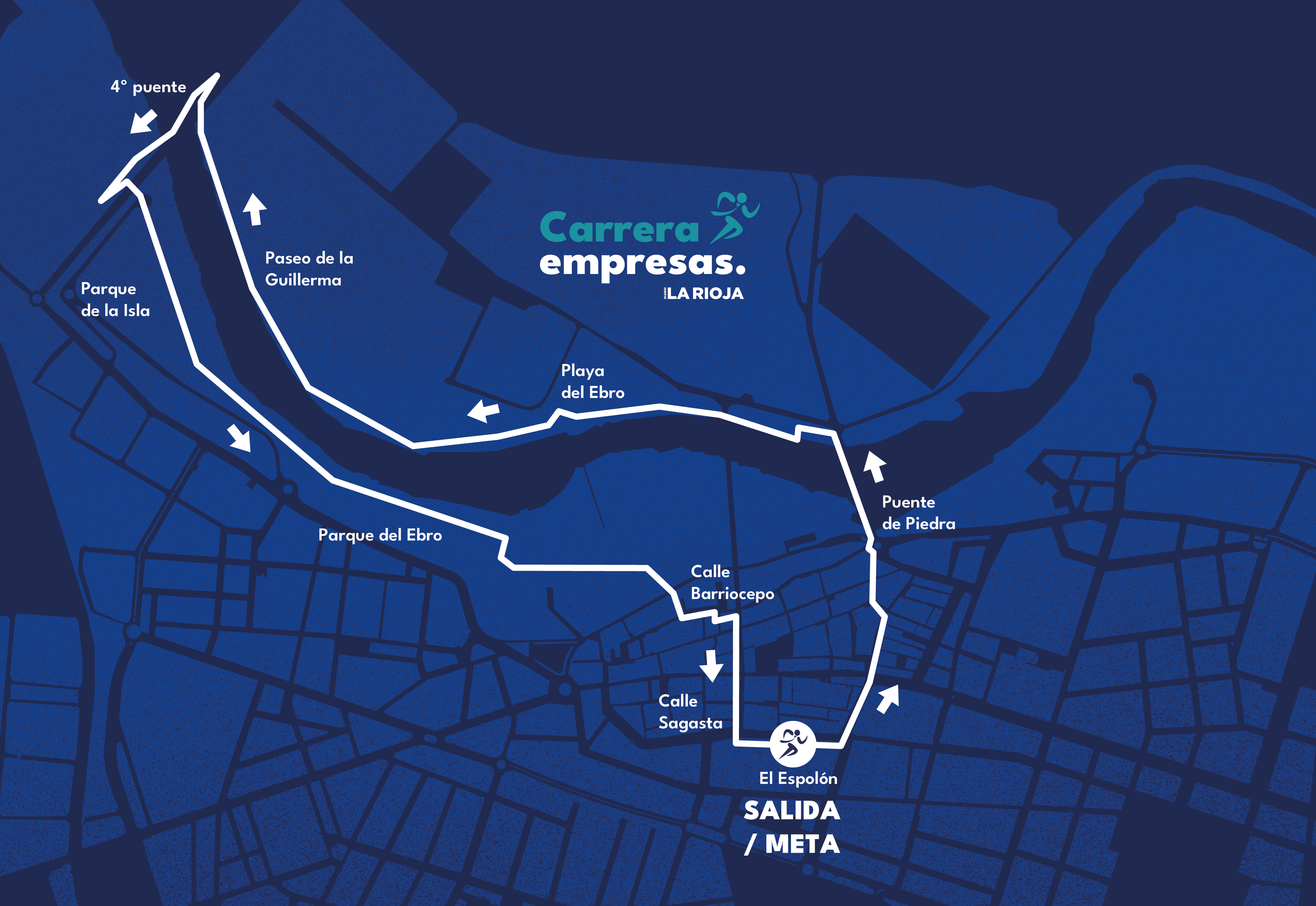 Carrera de Empresas 2025